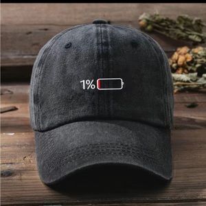 1% Low Battery Hat